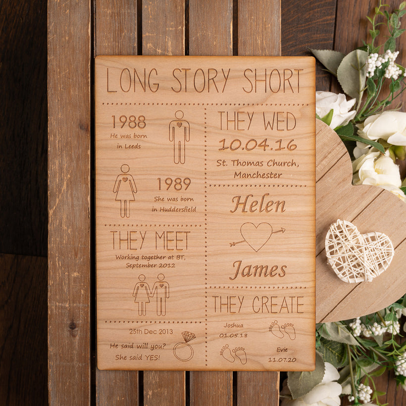 Wedding &amp; Engagement Gifts