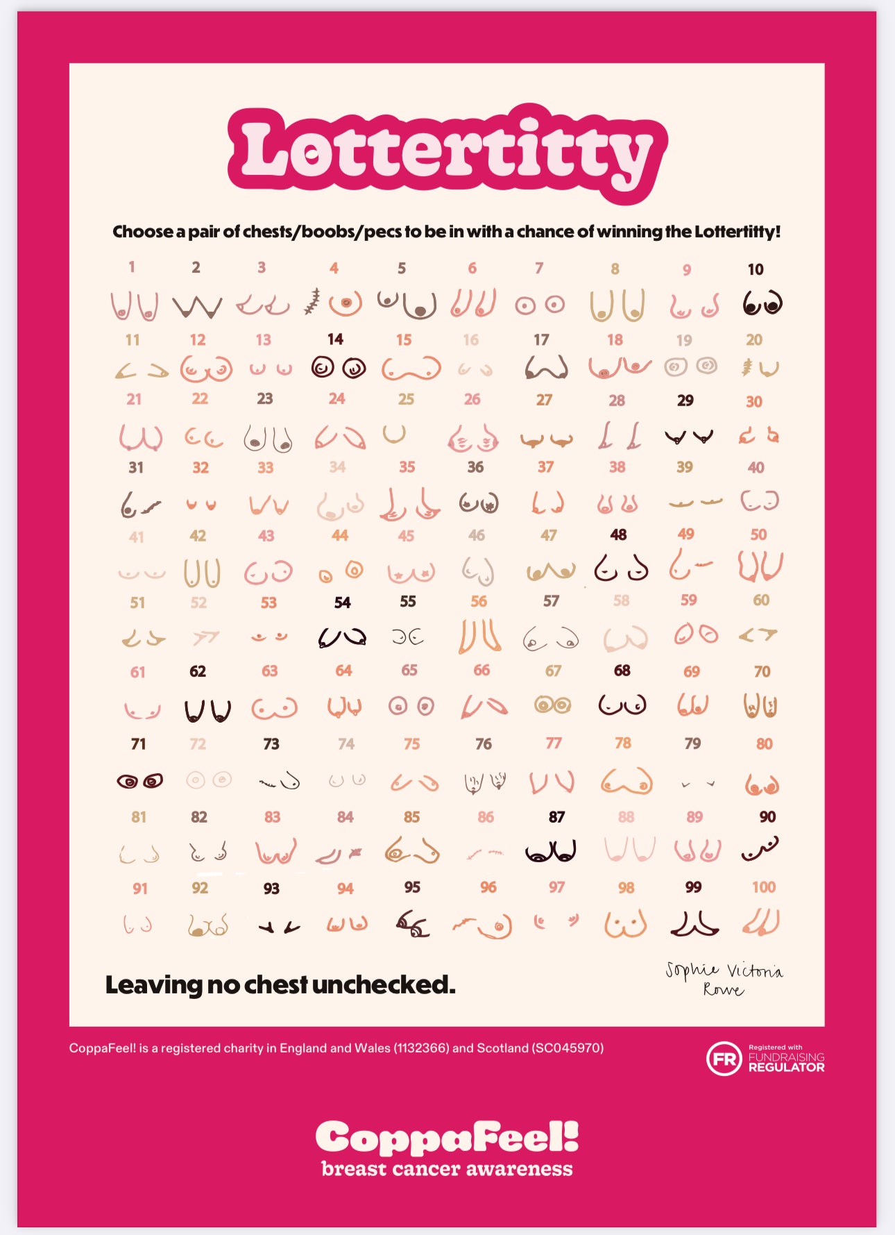 Lottertitty