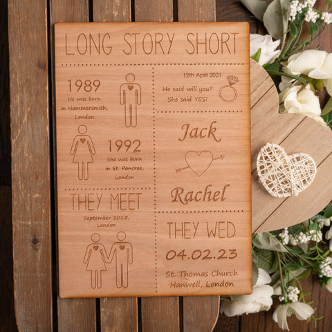 5th Wedding Anniversary Gift - Wood